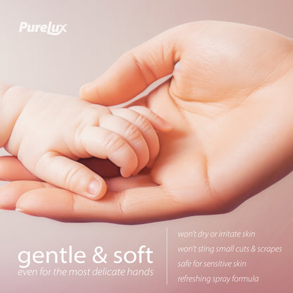 Hand Sanitizer